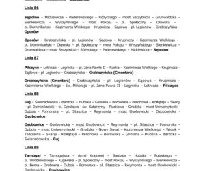 Wrocław wszystkich świętych. Organizacja ruchu i zmiany w komunikacji miejskiej  