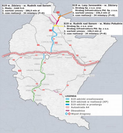 Via Carpatia S19