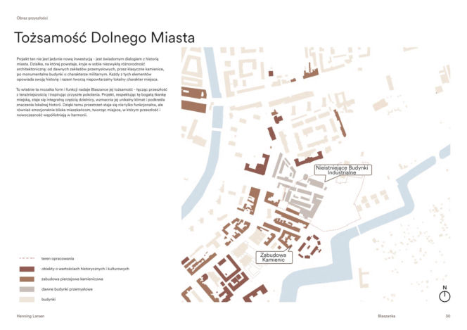 Scenariusze dla Blaszanki