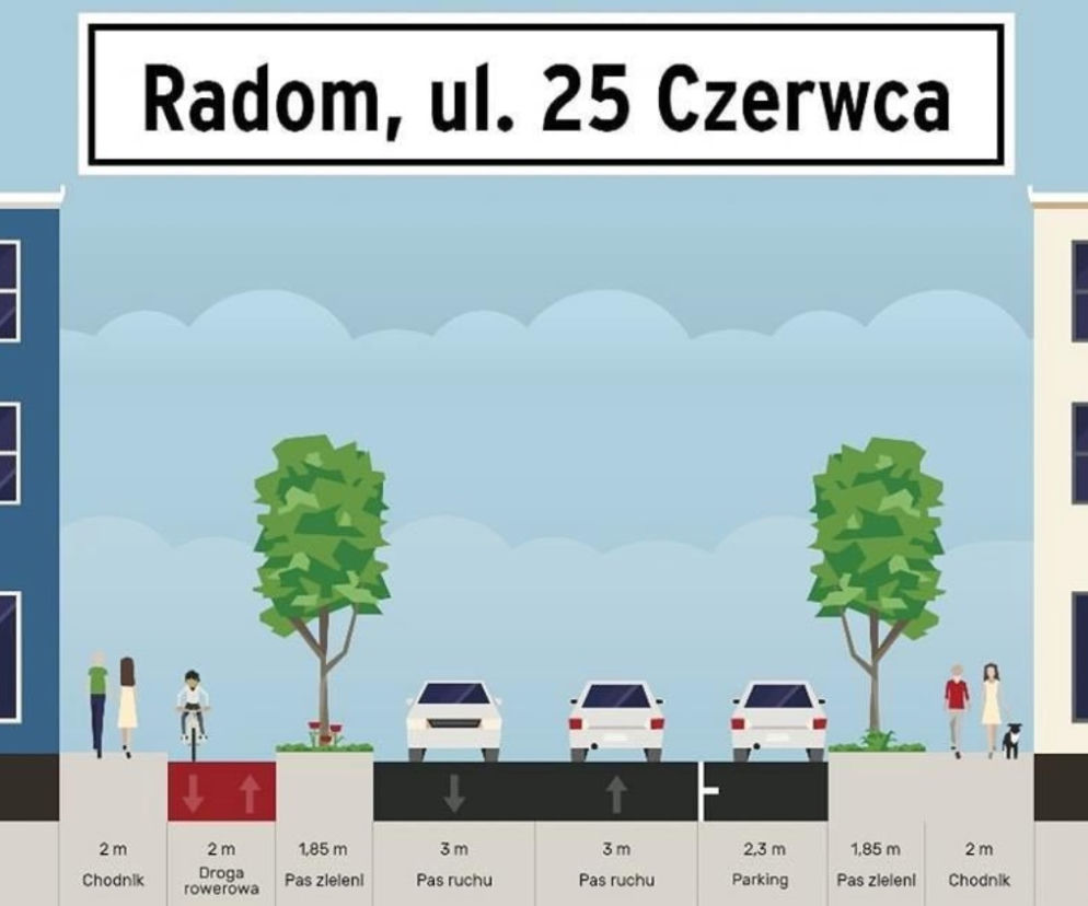25 czerwca