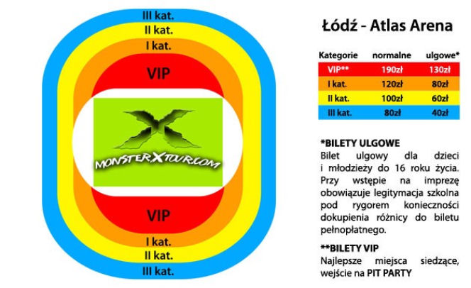 Monster X Tour - Łódź ATLAS ARENA