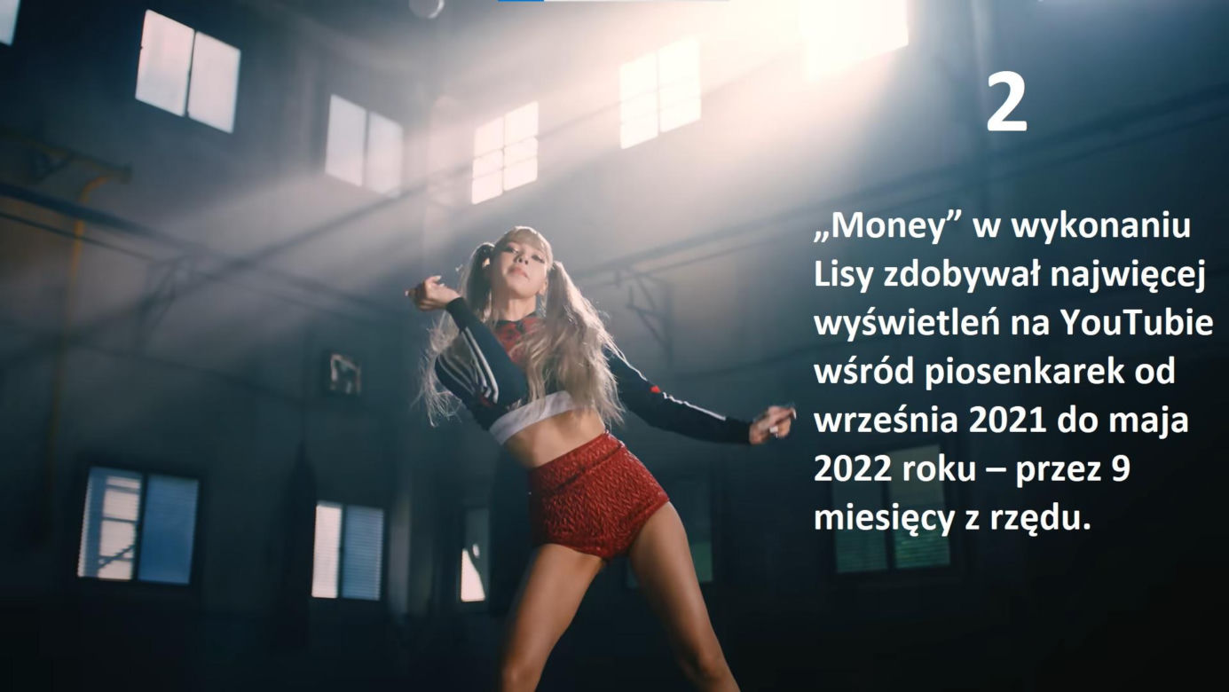 Sprawdzamy, jakich piosenkarek słuchano najczęściej na YouTubie w ostatnich latach