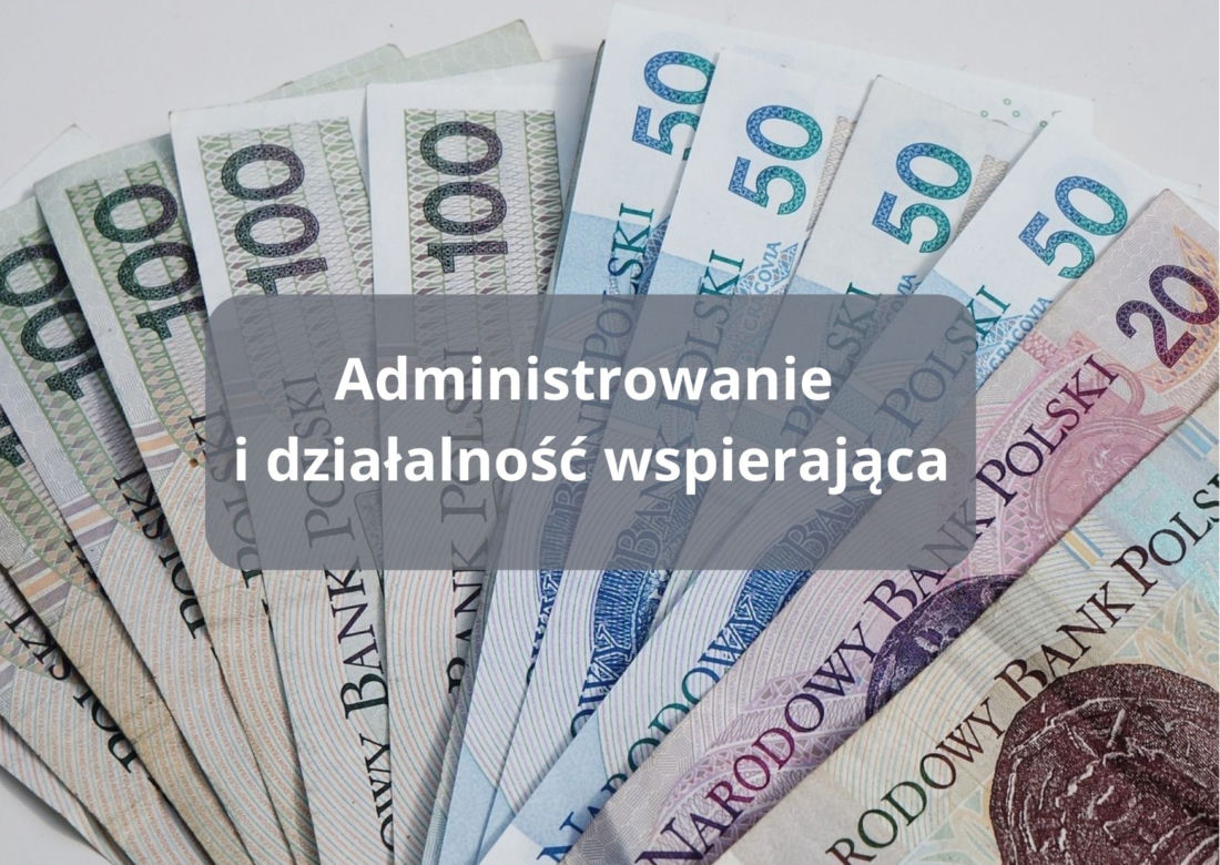 Administrowanie i działalność wspierająca 4339,03 zł 