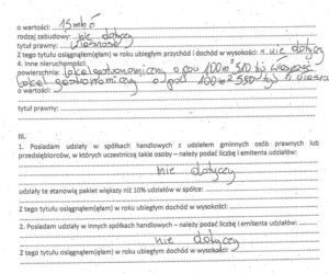 Lech Wałęsa - gdański radny i jego majątek [ZDJĘCIA]