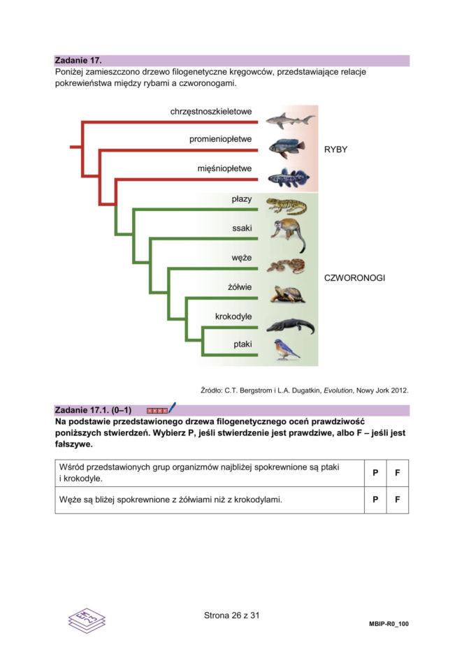 Arkusze matura próbna z biologii 14.01.2026