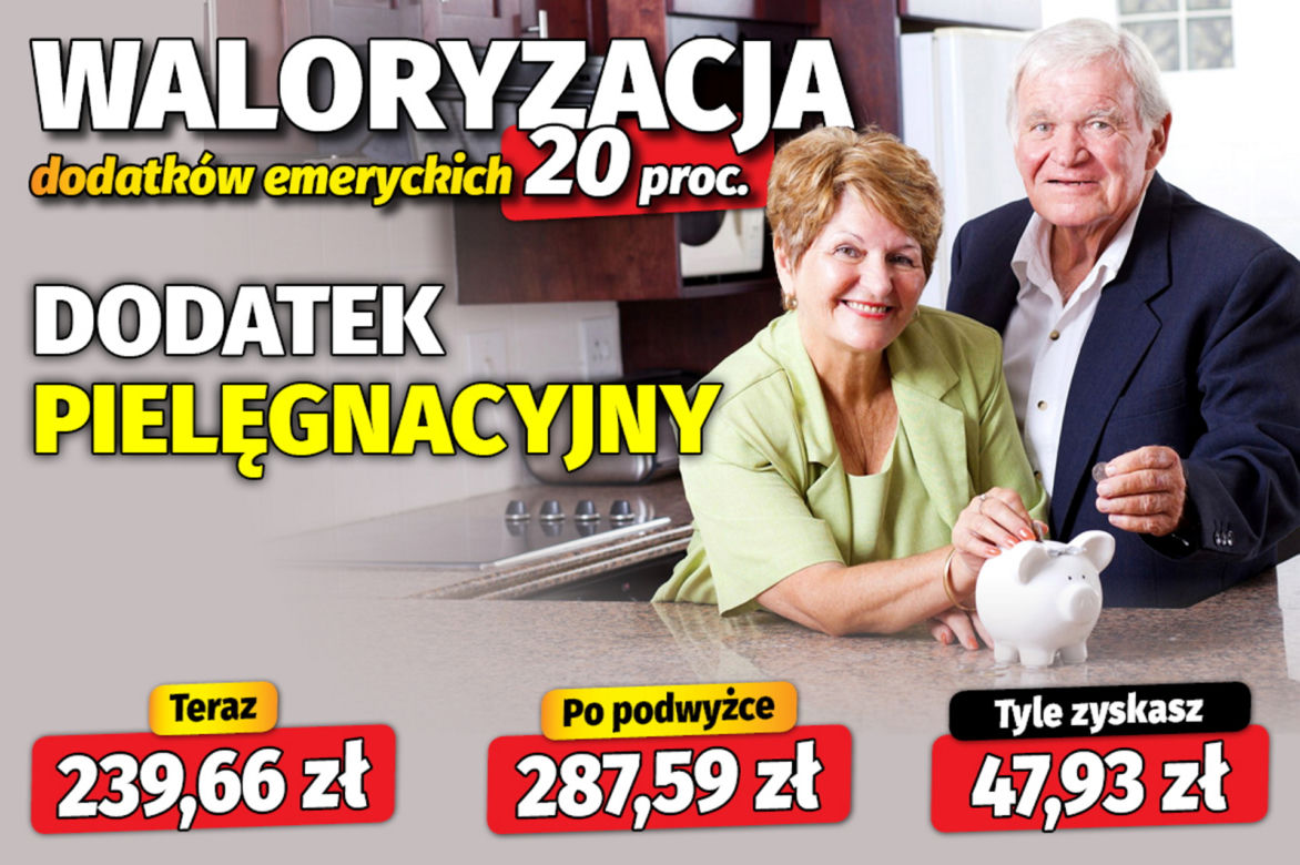 Waloryzacja dodatków emeryckich 20 proc.