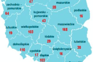 Firmy budowlane liderem bankrutów