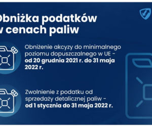Tarcza Antyinflacyjna przejęta przez rząd