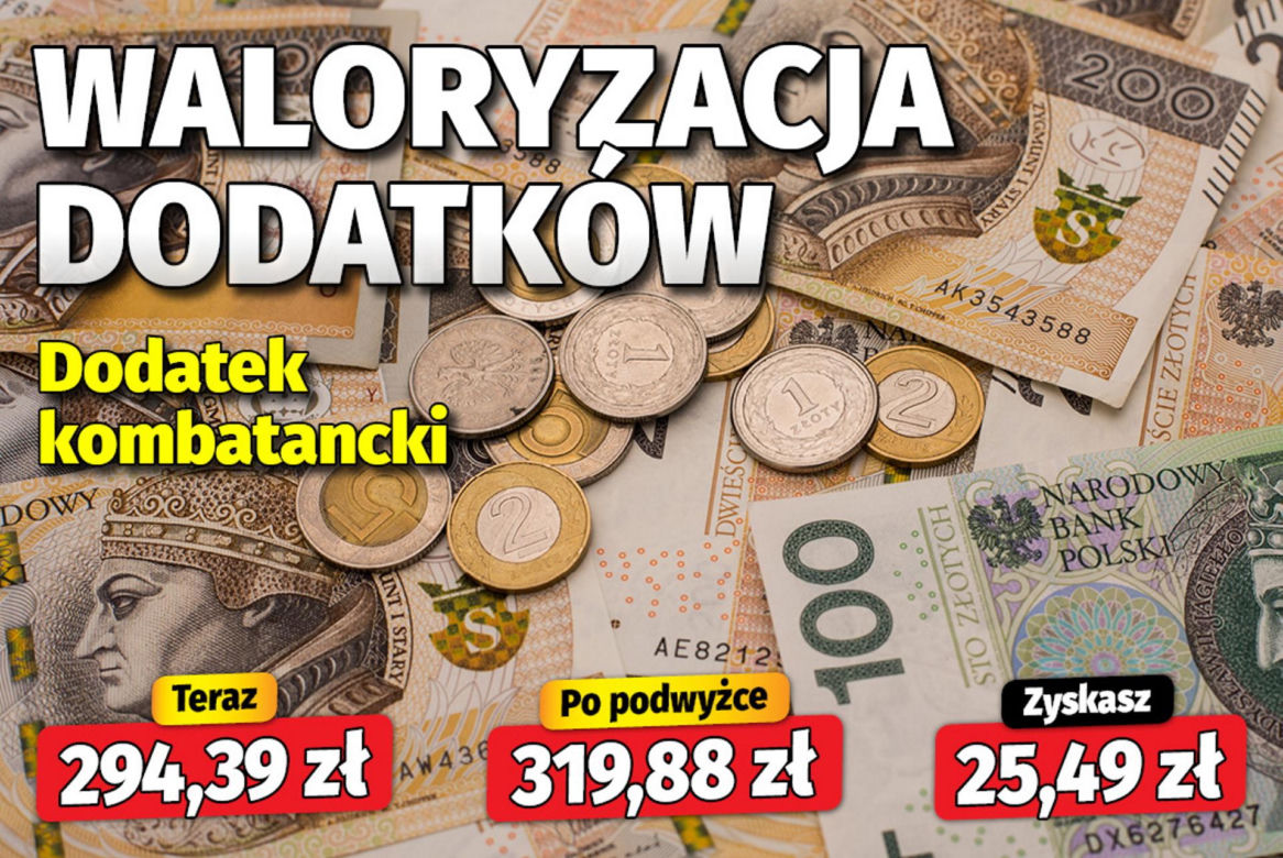 waloryzacja dodatków emerytalnych