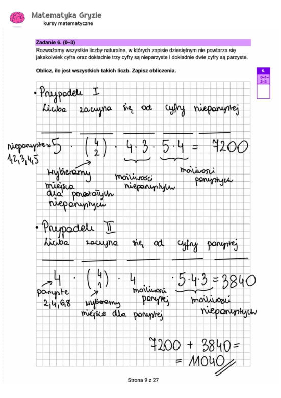Matura 2024 - matematyka rozszerzona