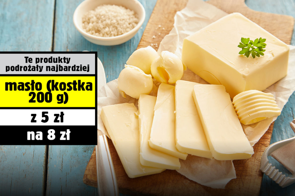 Ile podrożało masło?
