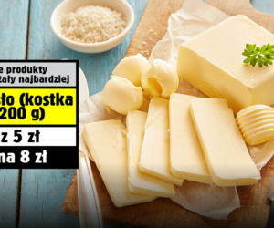 Prawdziwe skutki drożyzny! Sprawdź ile podrożały twoje zakupy