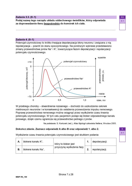 Biologia arkusze MATURA 2024 rozszerzenie FORMUŁA 2023