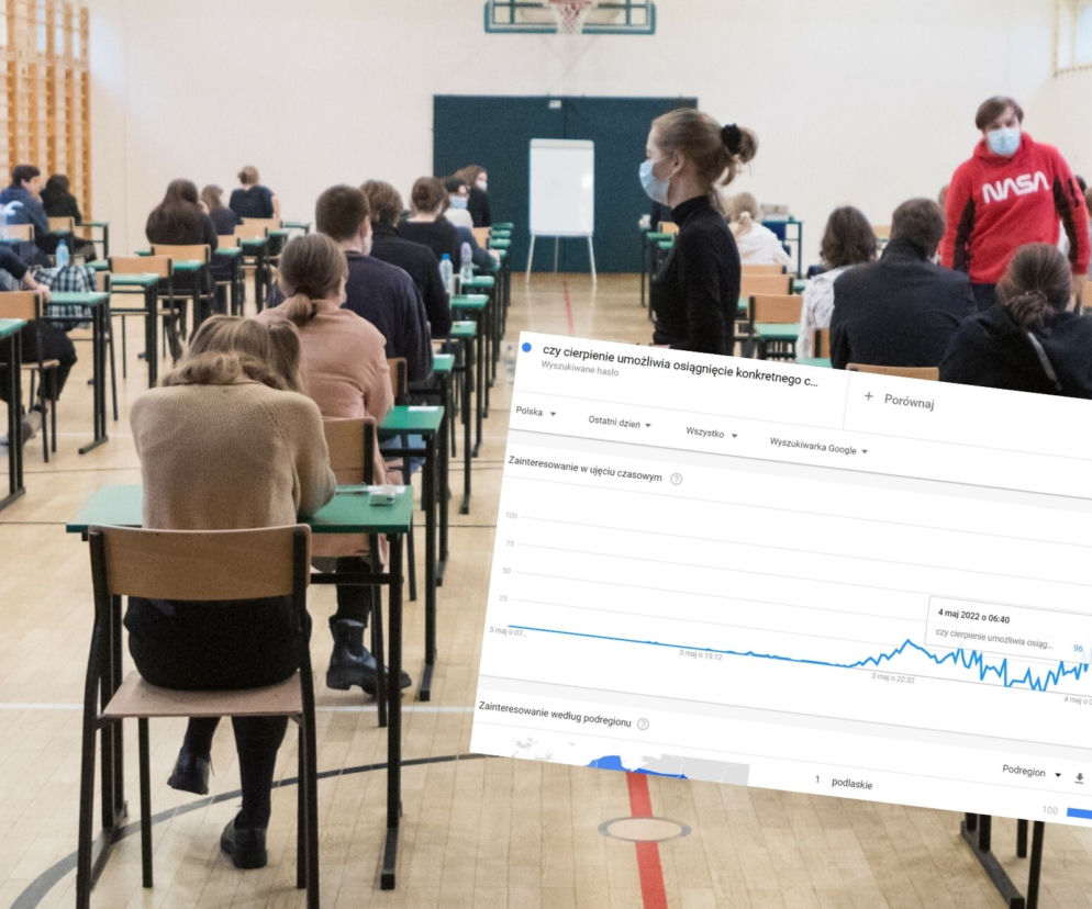 Matura 2022 WYCIEKŁA? Odnotowano częste wyszukiwania TYCH haseł w internecie!