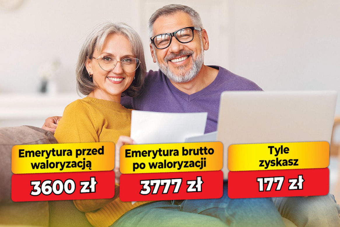 Waloryzacja emerytur 4,93 proc.