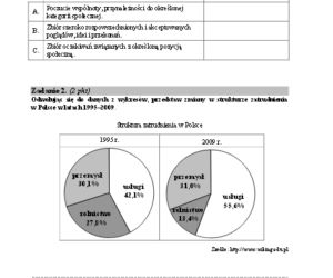 Strona 1 Matura podstawowa WOS 2015 ARKUSZE