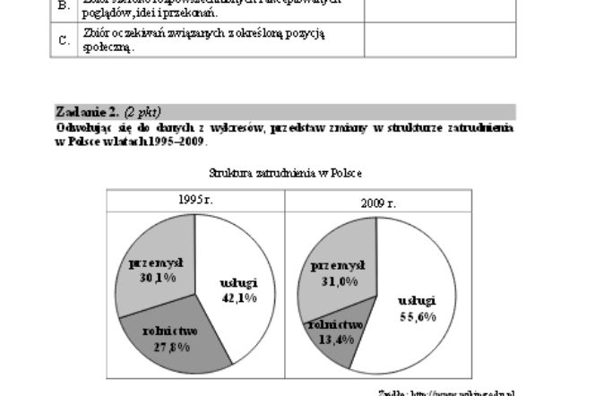 Strona 1 Matura podstawowa WOS 2015 ARKUSZE