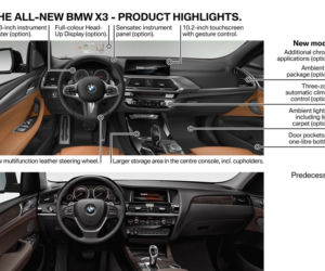 2018 nowe BMW X3