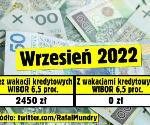 Kredytobiorco, sprawdź ile możesz zaoszczędzić dzięki wakacjom kredytowym