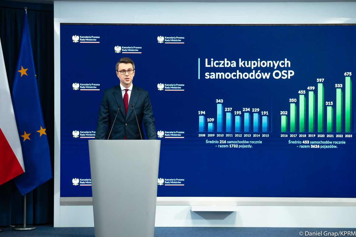 Rokordowa ilość nowych wozów dla OSP w 2023 roku