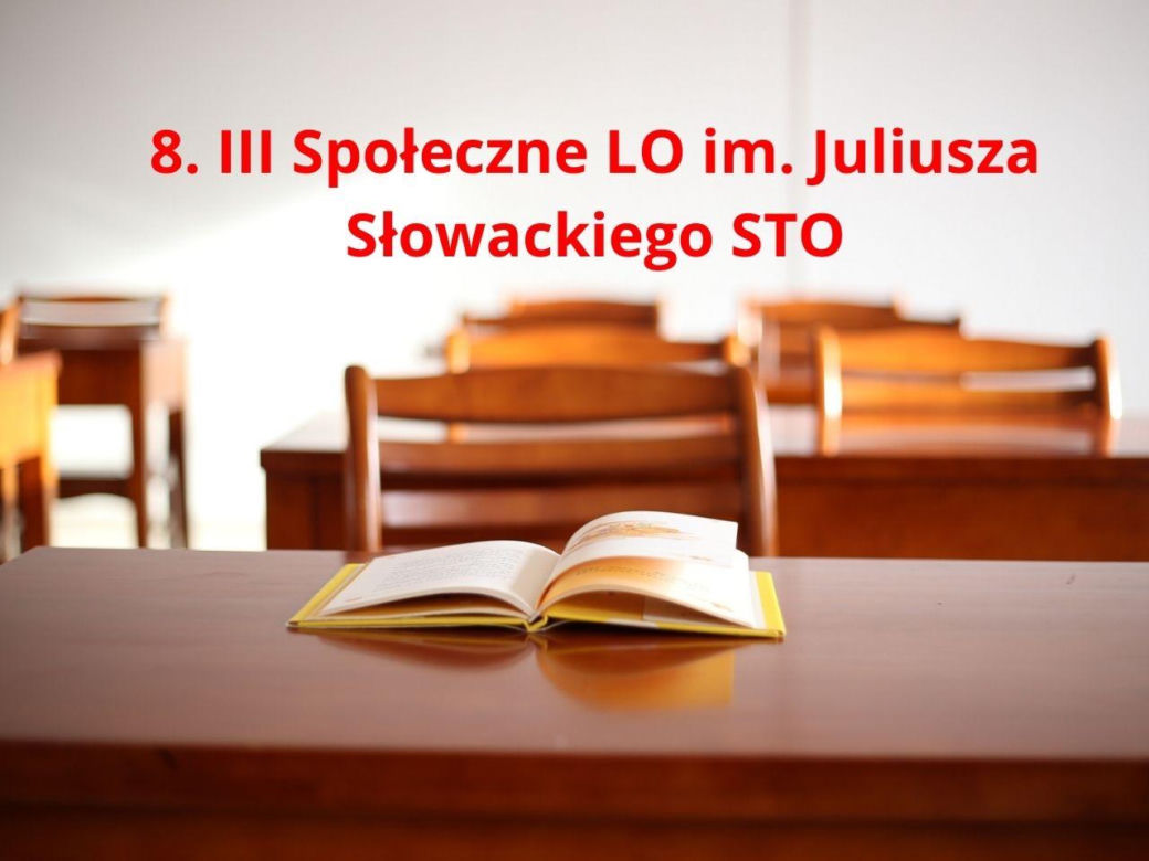 Perspektywy 2025. Najlepsze licea w Krakowie