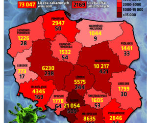 Koronawirus w Polsce. Ile jest dziś zakażeń? [11 WRZEŚNIA]