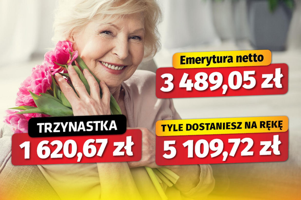 Taką otrzymasz trzynastkę
