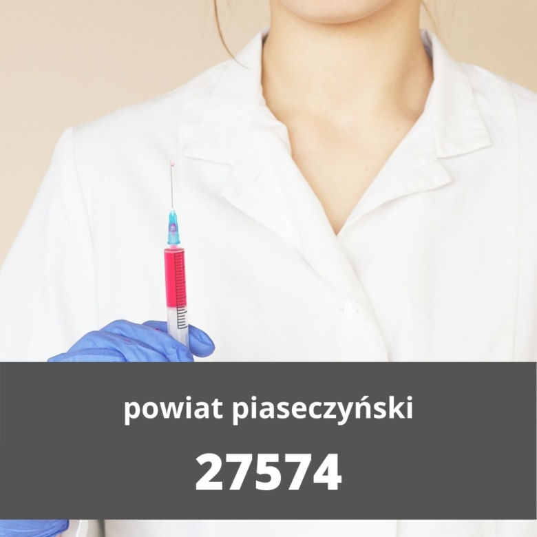 Mazowsze. Tutaj zaszczepiono na COVID-19 najwięcej osób
