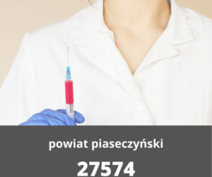 Mazowsze. Tutaj zaszczepiono na COVID-19 najwięcej osób
