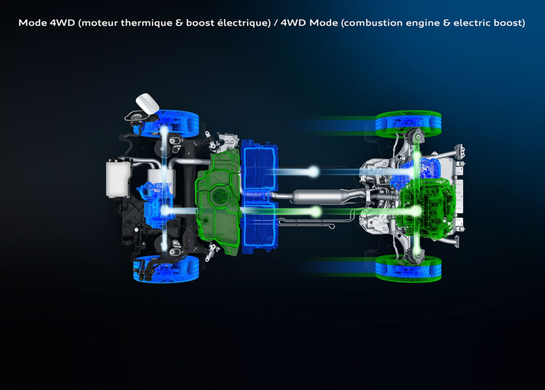 Peugeot 508 HYbrid SW, Peugeot 508 HYbrid, Peugeot 3008 HYbrid4