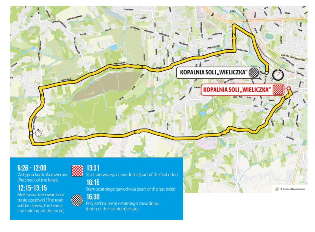 Tour de Pologne: Trasa VII etapu