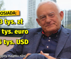 Majątek europosłów - Leszek Miller