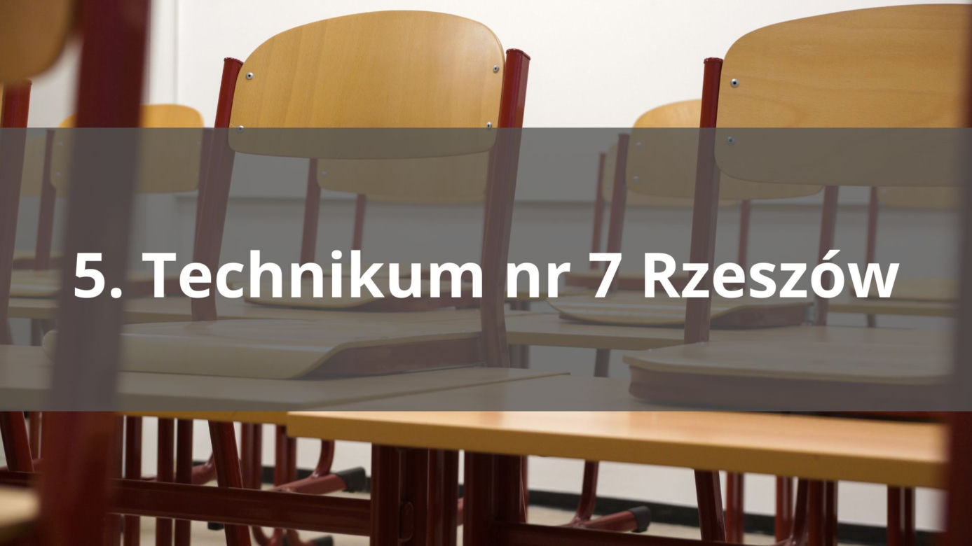 Miejsce w Polsce: 493