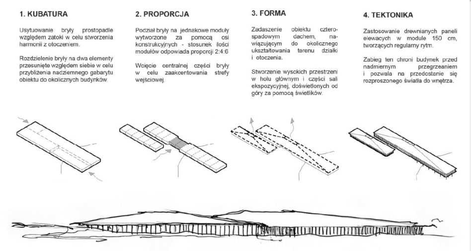 Portfolio - Jakub Miśniakiewicz