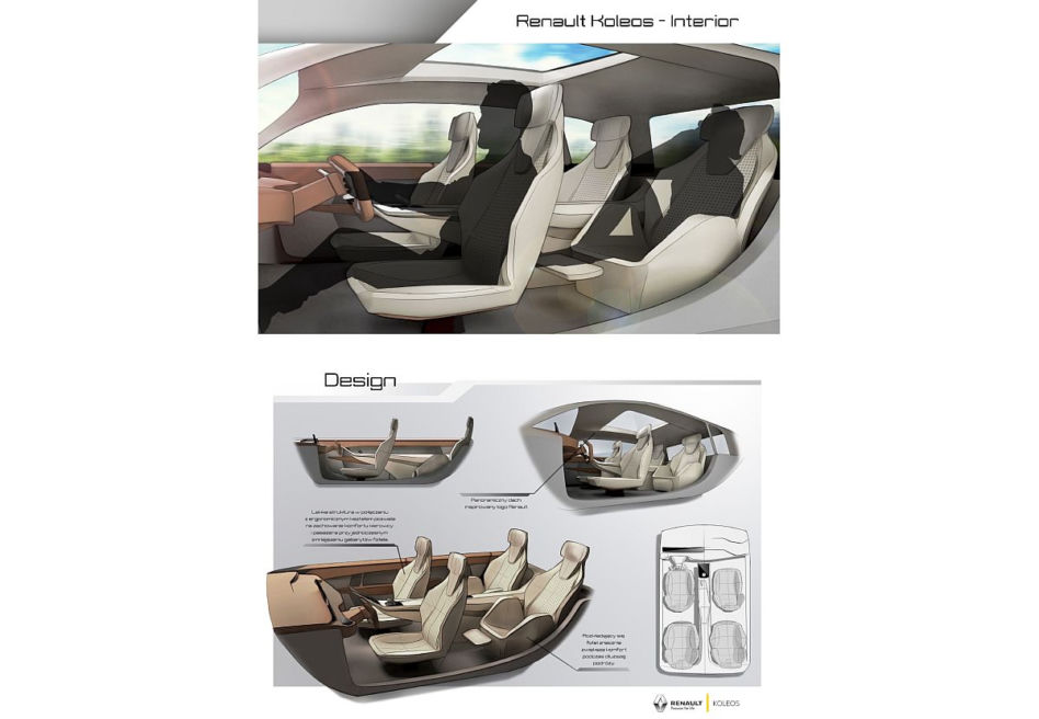 Konkurs RENAULT. PASSION FOR DESIGN & INNOVATION 