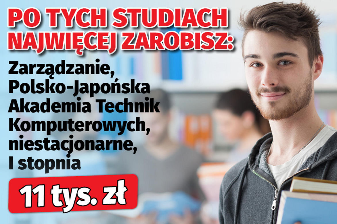 Po tych studiach najwięcej zarobisz