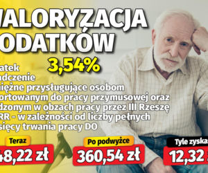 Waloryzacja dodatków do emerytur 3,54 proc.