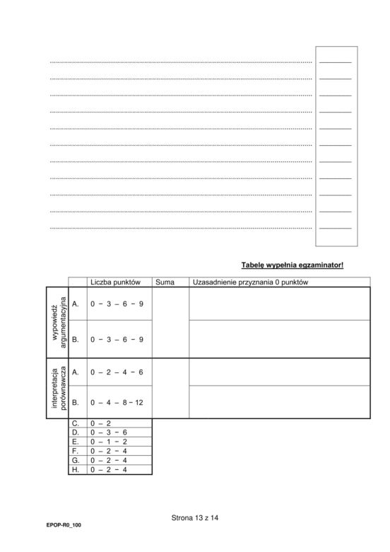 Matura 2023: polski rozszerzony formuła 2015