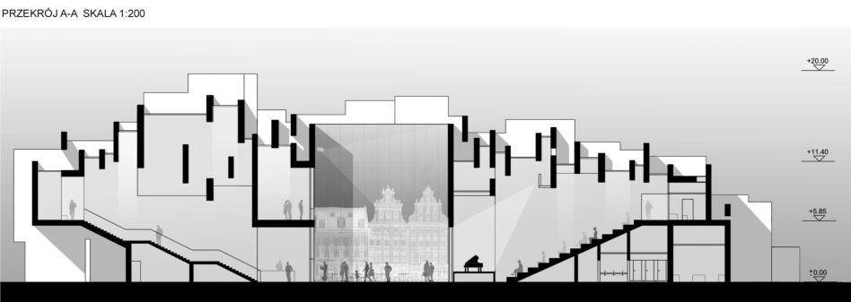 Archiwum Architektury