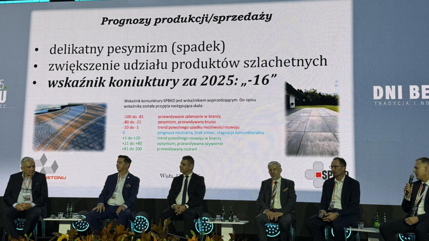 Dni Betonu 2025