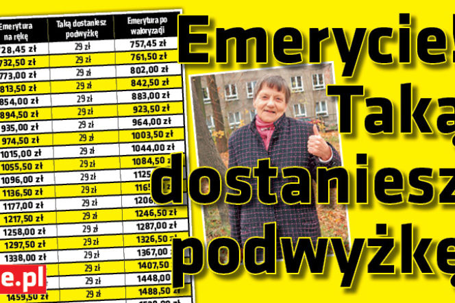 Emerycie! Taką dostaniesz podwyżkę