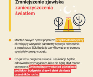 Nowe latarnie staną na ulicach Warszawy