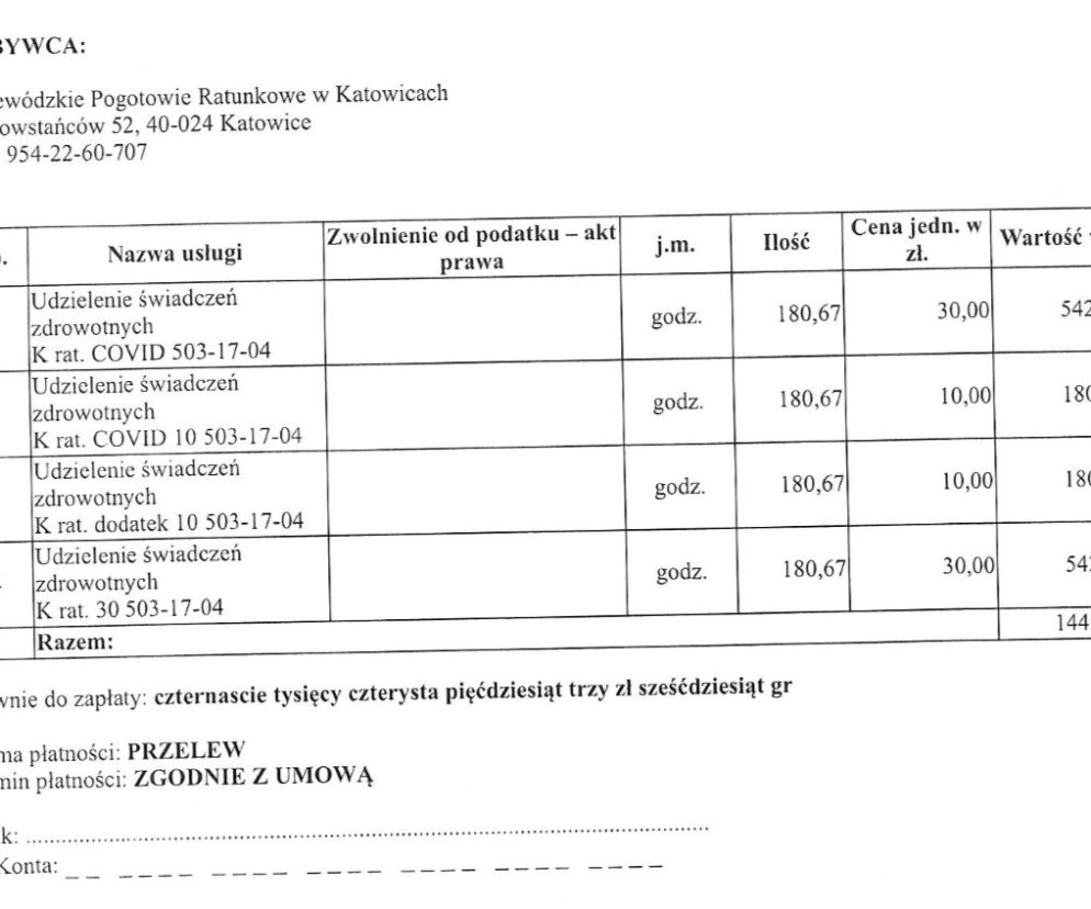 Wynagrodzenie ratownika medycznego w ramach kontraktu z dodatkiem covidowym