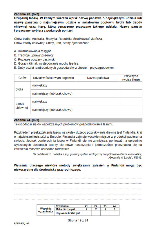 Matura geografia rozszerzona 2021 - arkusz CKE