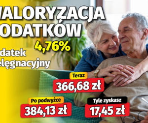 Waloryzacja dodatków