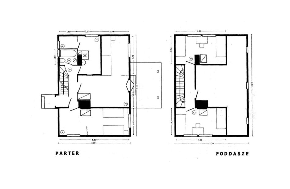 Jadwiga Dobrzyńska: prekursorka, architektoniczka, pierwsza kobieta w polskiej architekturze