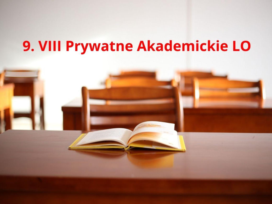 Perspektywy 2025. Najlepsze licea w Krakowie