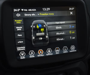 Jeep Renegade 4XE S 240 KM 6AT 