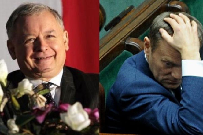 Tusk i Kaczyński