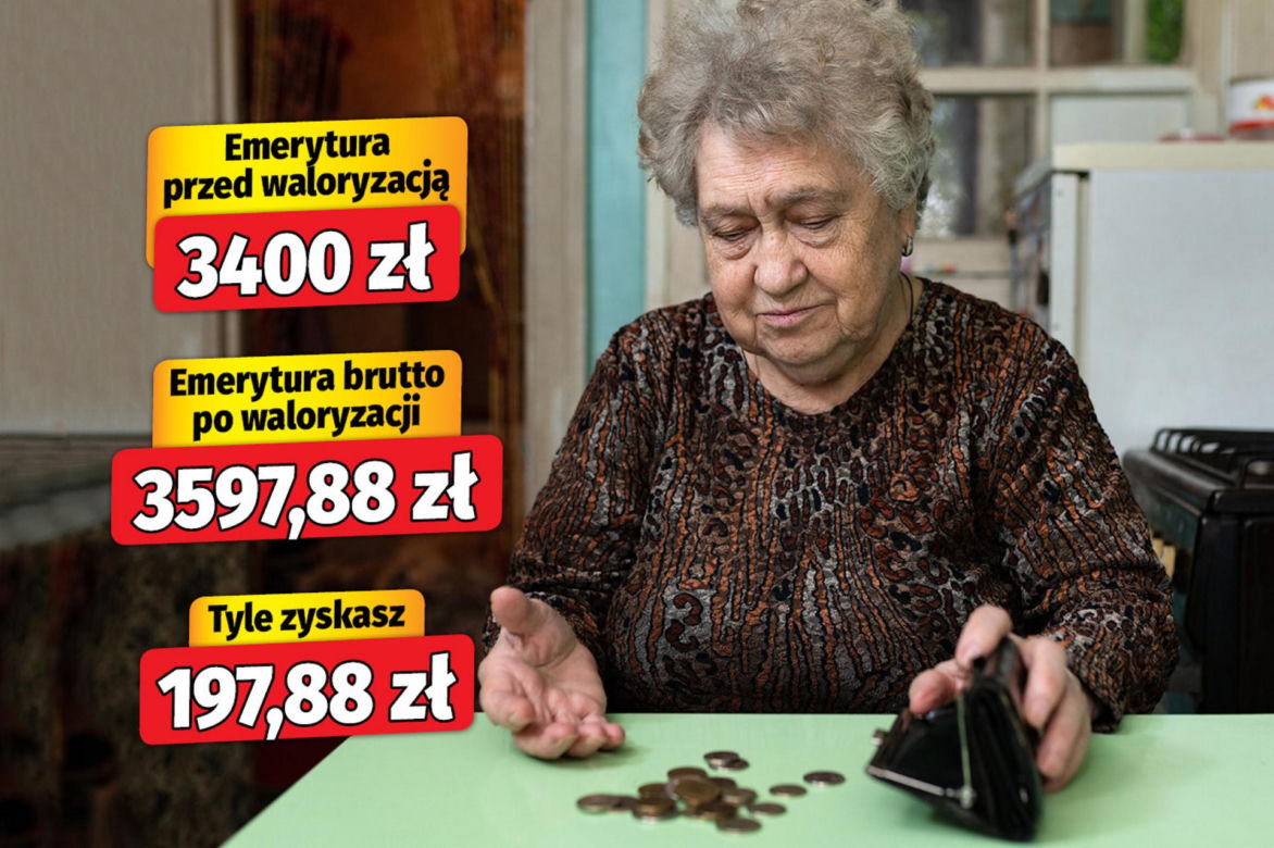 Waloryzacja 2026 - 5,82 proc. wariant 1 